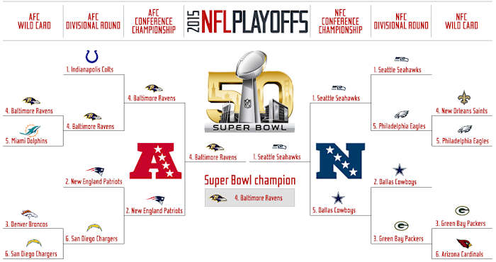 Image placeholder title